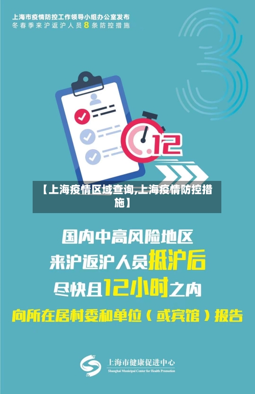 【上海疫情区域查询,上海疫情防控措施】