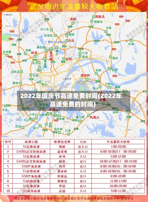 2022年国庆节高速免费时间(2022年高速免费的时间)