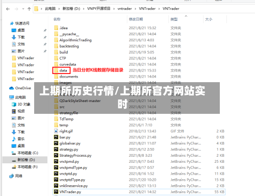 上期所历史行情/上期所官方网站实时