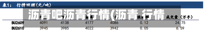 沥青吧沥青行情(沥青 行情)-第2张图片