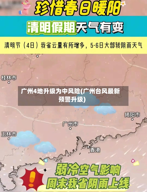 广州4地升级为中风险(广州台风最新预警升级)-第2张图片