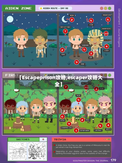 【Escapeprison攻略,escaper攻略大全】-第2张图片