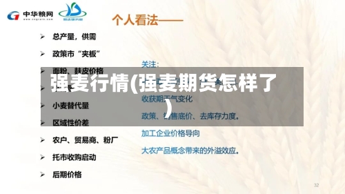 强麦行情(强麦期货怎样了)