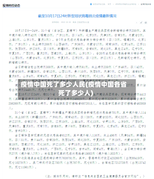 疫情中国死了多少人民(疫情中国各省死了多少人)