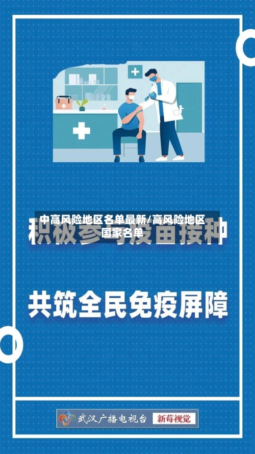 中高风险地区名单最新/高风险地区国家名单