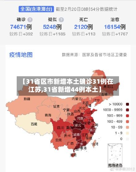 【31省区市新增本土确诊31例在江苏,31省新增44例本土】-第2张图片