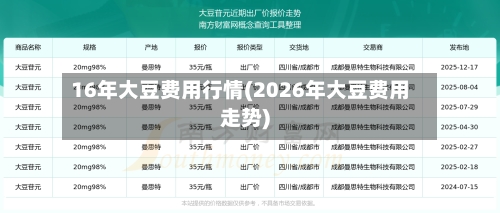 16年大豆费用行情(2026年大豆费用走势)