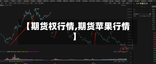 【期货权行情,期货苹果行情】