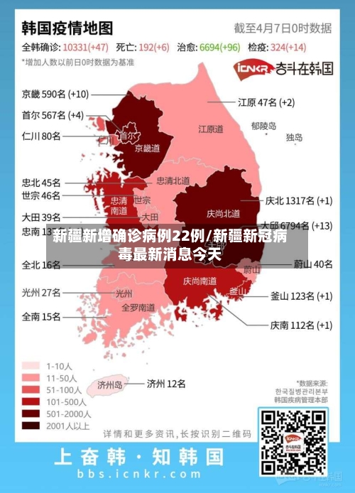 新疆新增确诊病例22例/新疆新冠病毒最新消息今天