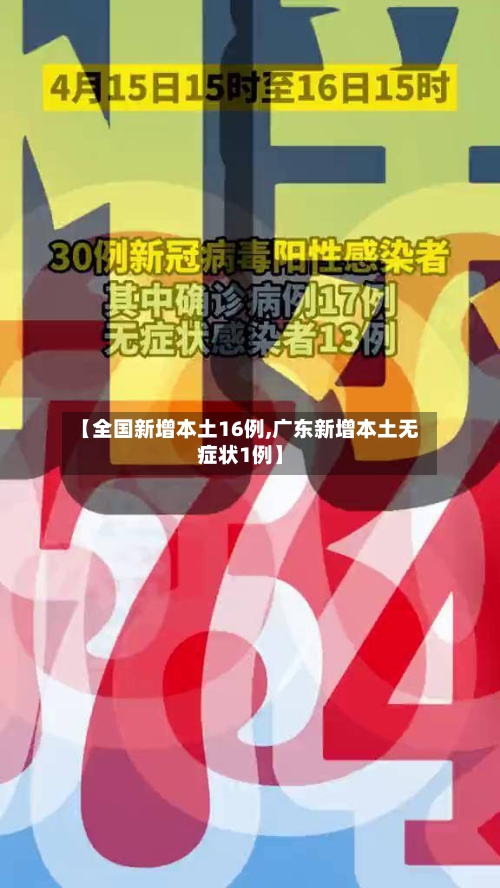 【全国新增本土16例,广东新增本土无症状1例】-第3张图片