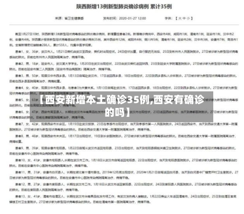 【西安新增本土确诊35例,西安有确诊的吗】