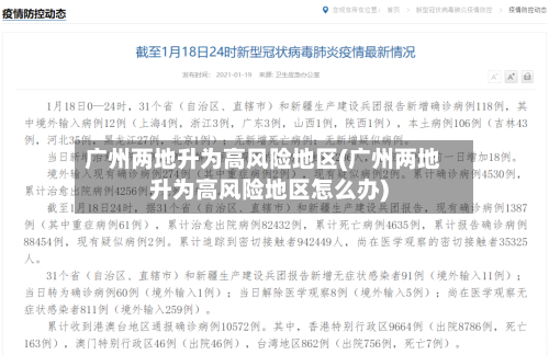 广州两地升为高风险地区(广州两地升为高风险地区怎么办)-第2张图片