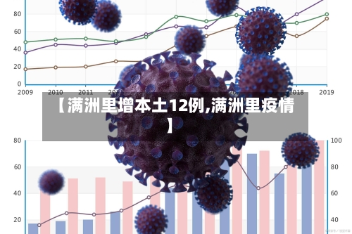 【满洲里增本土12例,满洲里疫情】-第3张图片