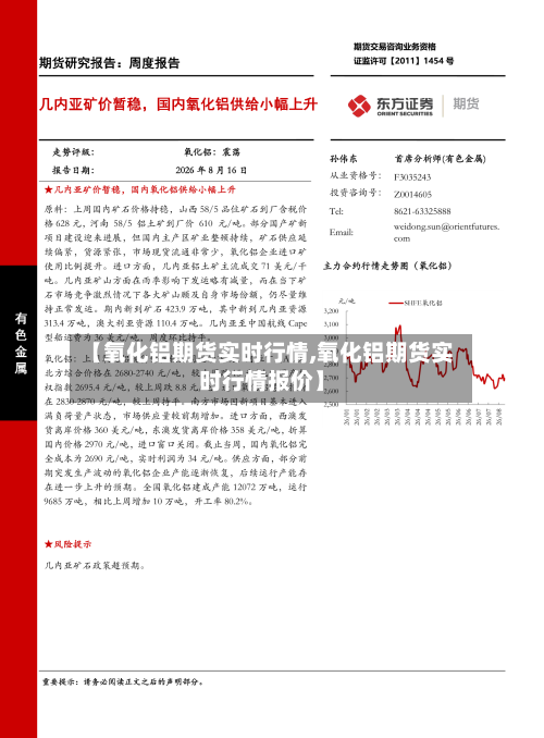 【氧化铝期货实时行情,氧化铝期货实时行情报价】