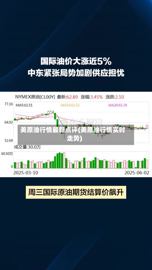 美原油行情最新点评(美原油行情实时走势)-第2张图片