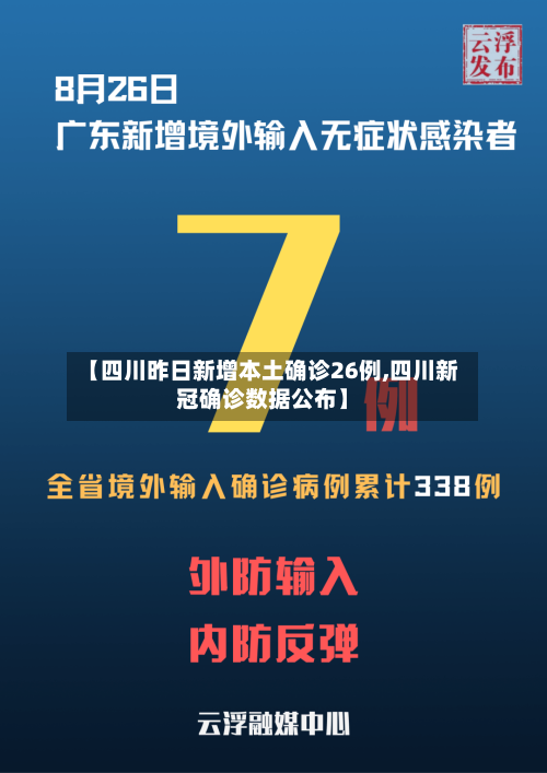 【四川昨日新增本土确诊26例,四川新冠确诊数据公布】-第2张图片