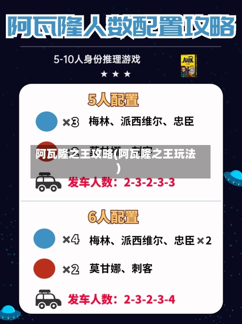 阿瓦隆之王攻略(阿瓦隆之王玩法)-第2张图片