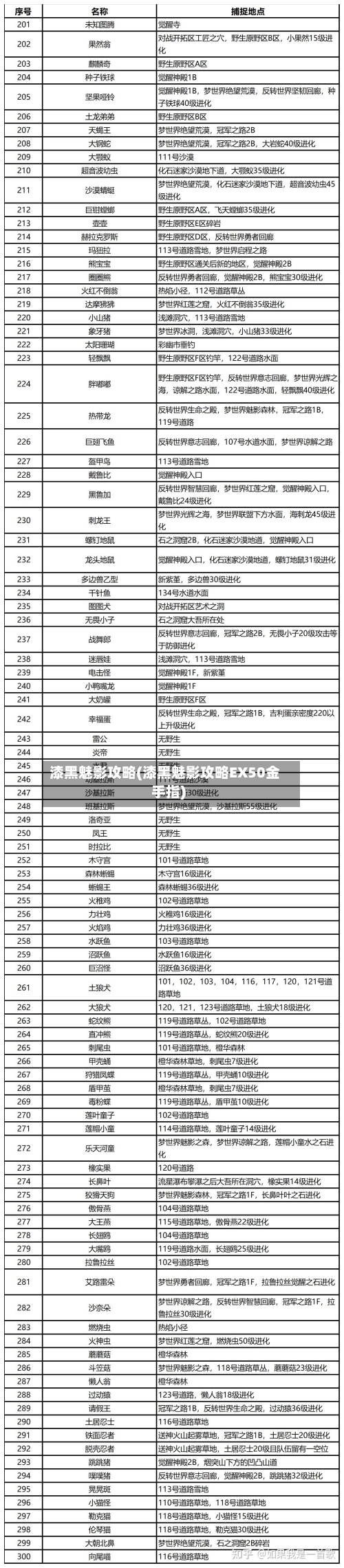 漆黑魅影攻略(漆黑魅影攻略EX50金手指)