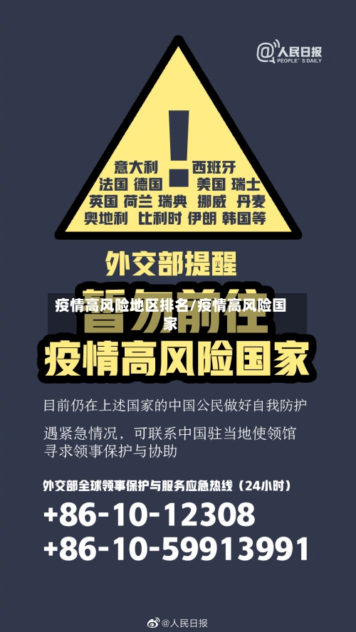 疫情高风险地区排名/疫情高风险国家