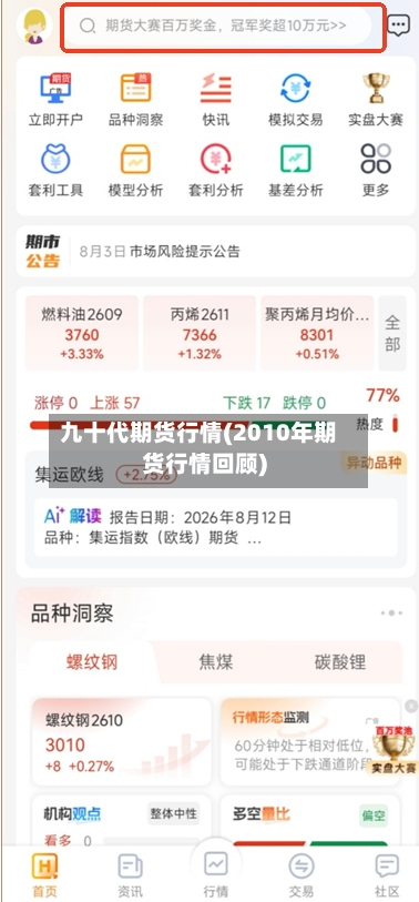 九十代期货行情(2010年期货行情回顾)