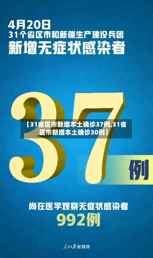 【31省区市新增本土确诊37例,31省区市新增本土确诊30例】-第2张图片