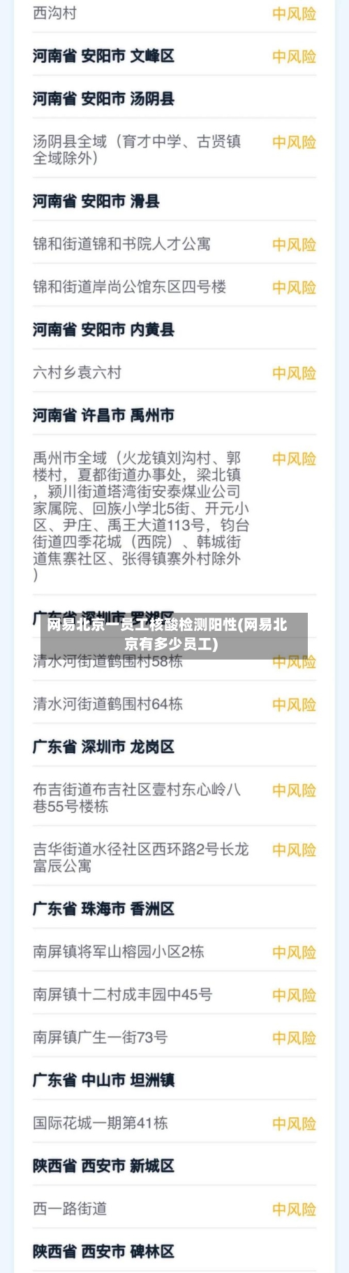网易北京一员工核酸检测阳性(网易北京有多少员工)-第3张图片