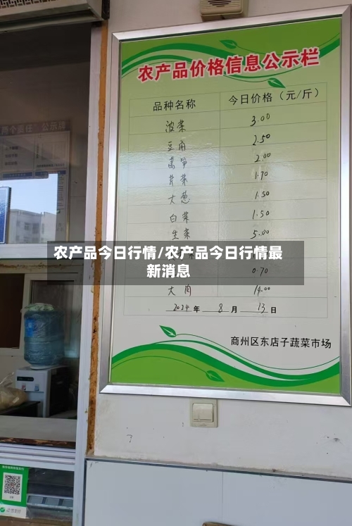 农产品今日行情/农产品今日行情最新消息-第2张图片