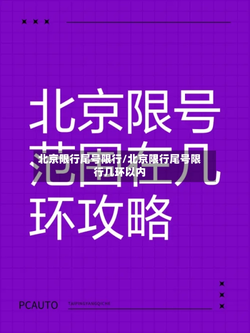 北京限行尾号限行/北京限行尾号限行几环以内-第3张图片