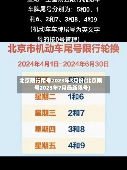 北京限行尾号2023年3月份(北京限号2023年7月最新限号)