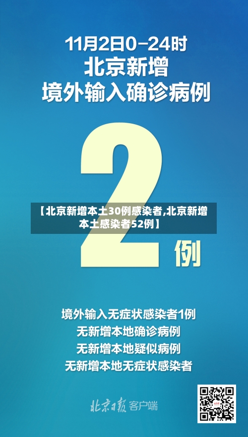 【北京新增本土30例感染者,北京新增本土感染者52例】-第2张图片