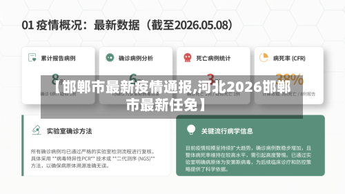 【邯郸市最新疫情通报,河北2026邯郸市最新任免】