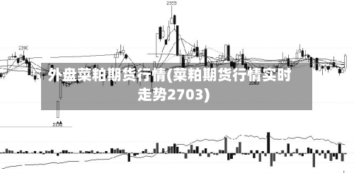 外盘菜粕期货行情(菜粕期货行情实时走势2703)-第2张图片