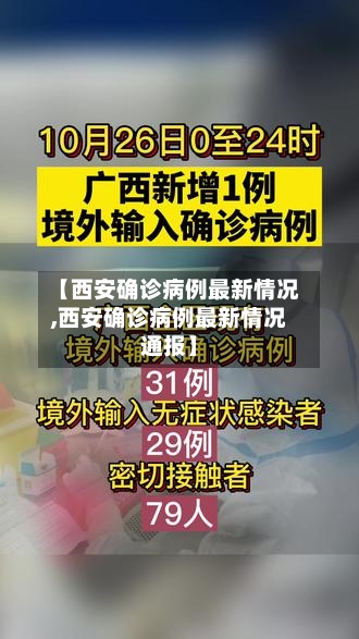【西安确诊病例最新情况,西安确诊病例最新情况通报】-第2张图片