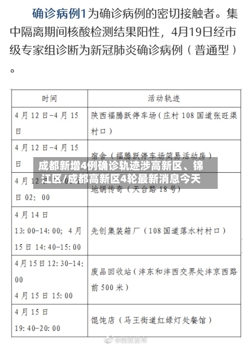 成都新增4例确诊轨迹涉高新区	、锦江区/成都高新区4轮最新消息今天-第2张图片
