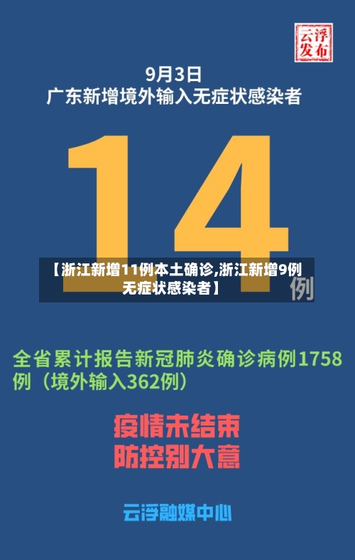 【浙江新增11例本土确诊,浙江新增9例无症状感染者】