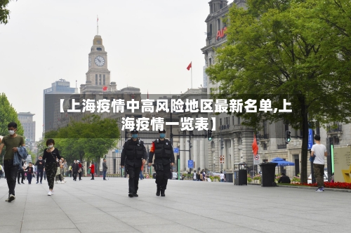 【上海疫情中高风险地区最新名单,上海疫情一览表】