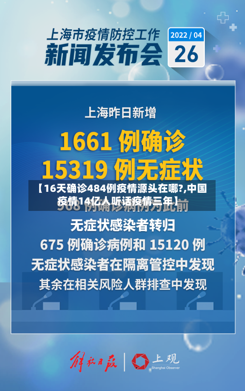 【16天确诊484例疫情源头在哪?,中国疫情14亿人听话疫情三年】