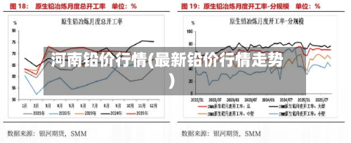 河南铅价行情(最新铅价行情走势)-第2张图片