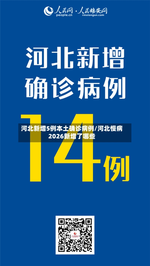 河北新增5例本土确诊病例/河北慢病2026新增了哪些