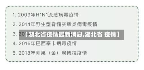 【湖北省疫情最新消息,湖北省 疫情】