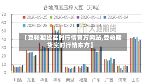 【豆粕期货实时行情官方网站,豆粕期货实时行情东方】-第3张图片
