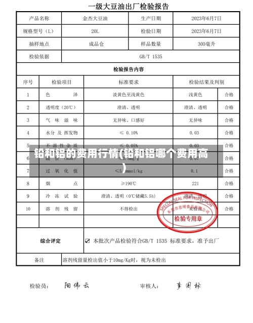 铅和铝的费用行情(铅和铝哪个费用高)-第2张图片