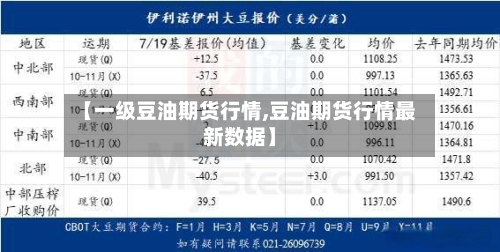 【一级豆油期货行情,豆油期货行情最新数据】-第3张图片