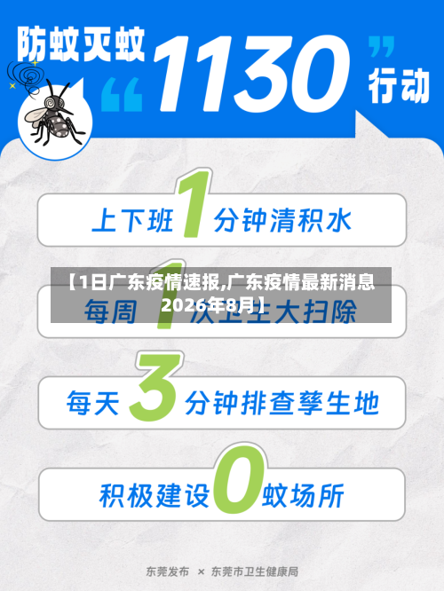 【1日广东疫情速报,广东疫情最新消息2026年8月】