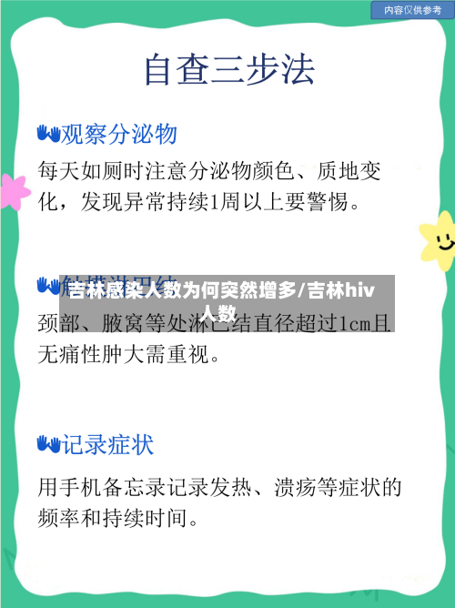 吉林感染人数为何突然增多/吉林hiv人数