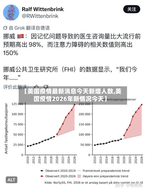 【美国疫情最新消息今天新增人数,美国疫情2026年新情况今天】-第2张图片