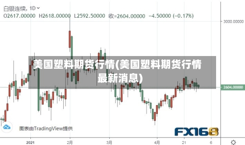 美国塑料期货行情(美国塑料期货行情最新消息)