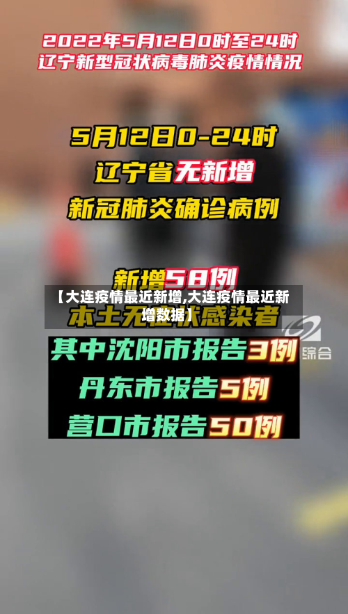【大连疫情最近新增,大连疫情最近新增数据】