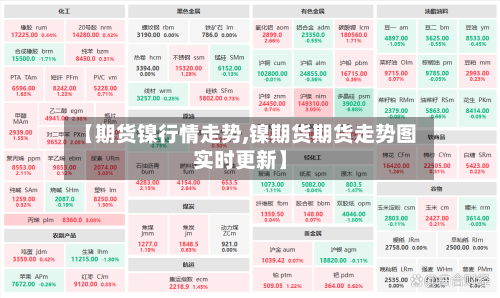 【期货镍行情走势,镍期货期货走势图实时更新】-第3张图片