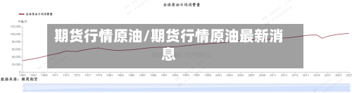 期货行情原油/期货行情原油最新消息